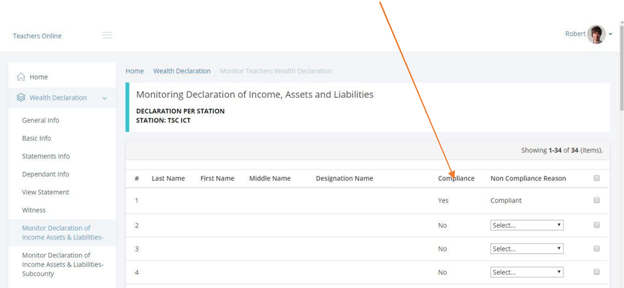  TSC Wealth Declaration