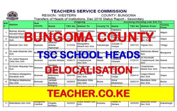 Bungoma County Delocalisation List of Headteachers December 2019