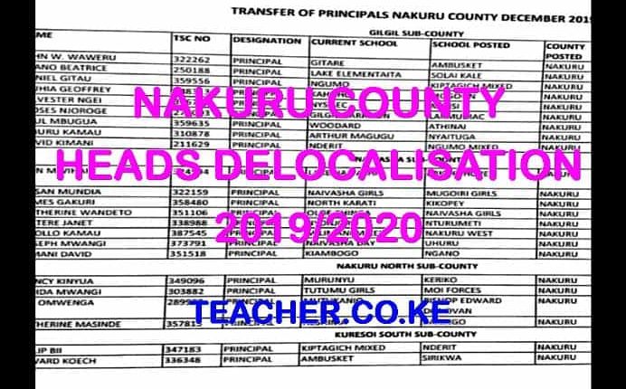 Nakuru County Delocalisation List of Headteachers December 2019