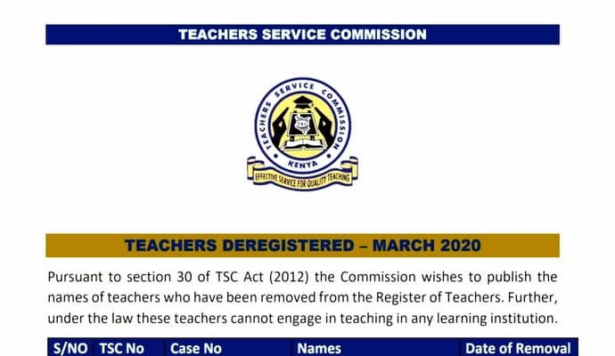 TSC Deregisters 40 Teachers in March 2020, Here are the Details