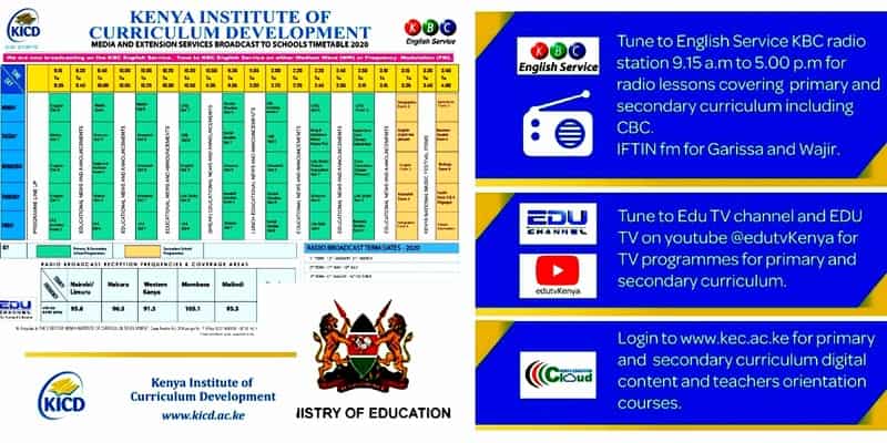 Ministry of Education to Broadcast Lessons to Learners from Monday 23rd March 2020