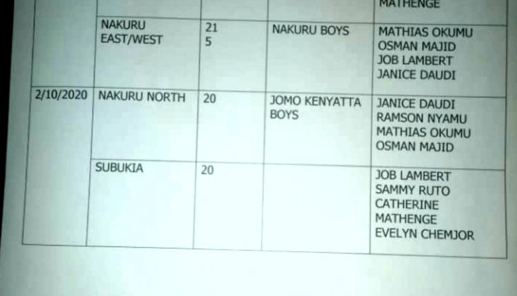 Nakuru County 2020 TSC Recruitment Interview Dates and Venues