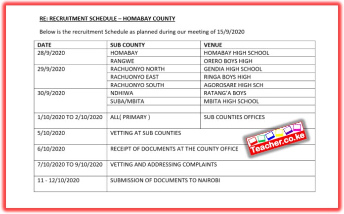 Homa Bay County 2020 TSC Recruitment Interview Dates and Venues - Teacher.co.ke