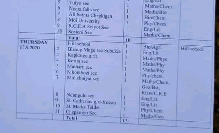 2020 Uasin Gishu County TSC Recruitment Interview Dates, Venues, and Schedule.