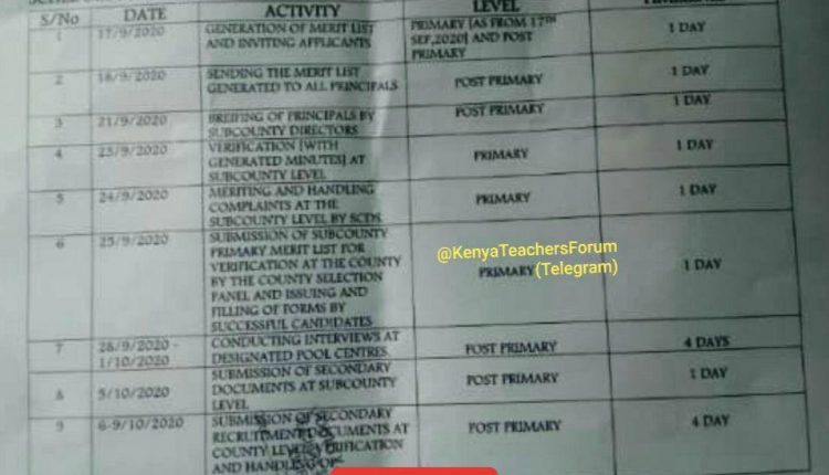 Kilifi County Revised TSC interview dates and venues.