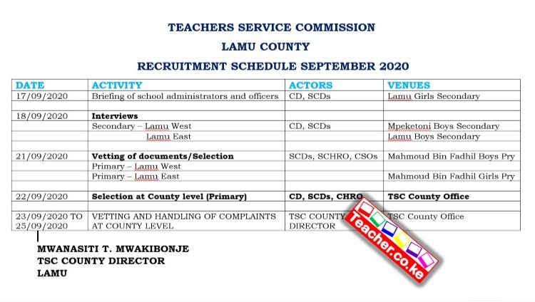 2020 Lamu County TSC Recruitment Interview Dates, Venues, and Schedule. [Photo/Courtesy]