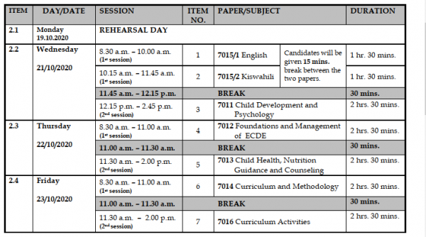 Revised KNEC Certificate ECDE 2020 Timetable - Teacher.co.ke
