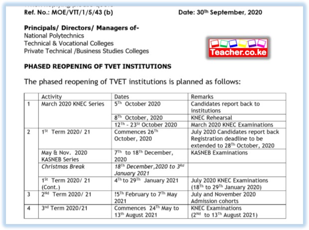 Tvet Reopening Calendar Knec Examinations And New 21 Term Dates Teacher Co Ke