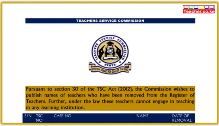2020 TSC List of Deregistered Teachers