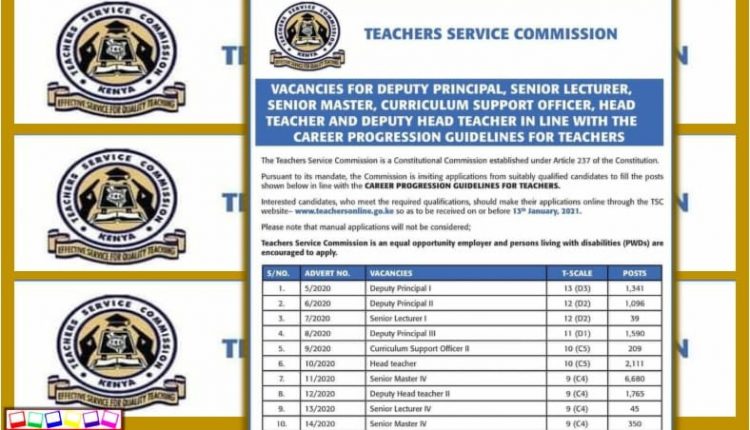 15,246 TSC Teacher Promotion Vacancies, Requirements, and Application Procedure