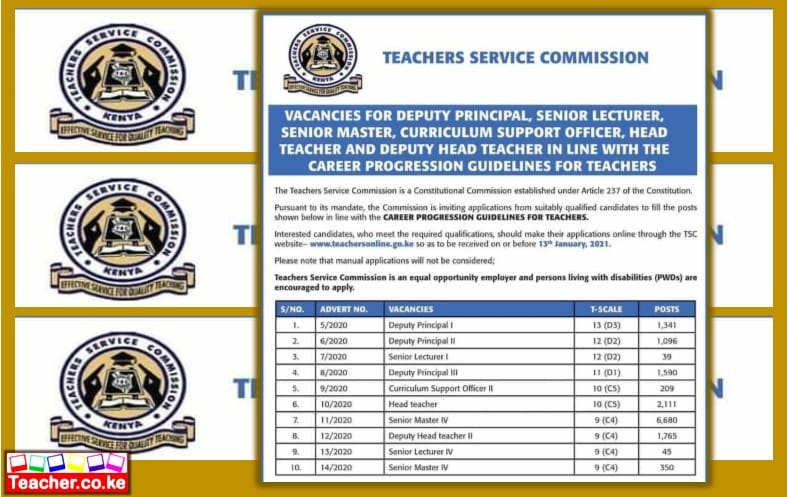 15,246 TSC Teacher Promotion Vacancies, Requirements, and Application Procedure