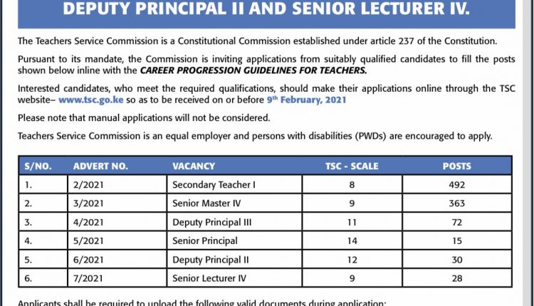 1,000 TSC Promotion Vacancies for Diploma Teachers 2021