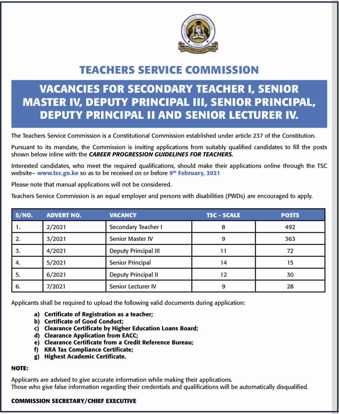 1,000 TSC Promotion Vacancies for Diploma Teachers 2021