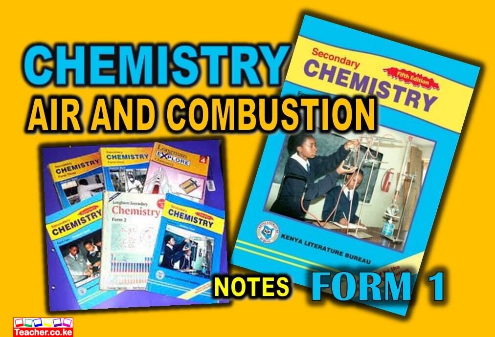 Chemistry Form 1- Air and Combustion Notes