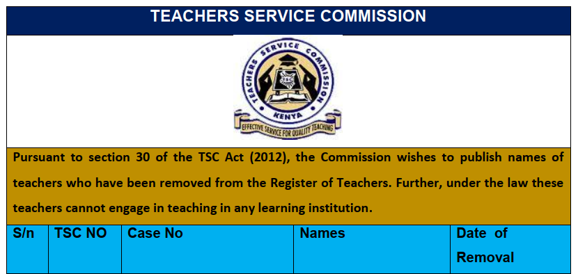 TSC Reveals Teachers Deregistered In October 2022