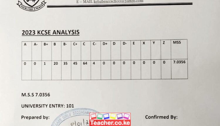 Kebabe Girls Secondary School 2023 KCSE Results