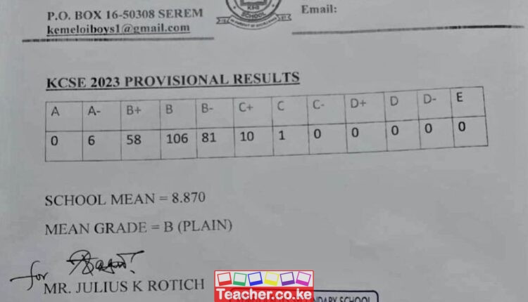 Kemeloi Boys High School 2023 KCSE Results