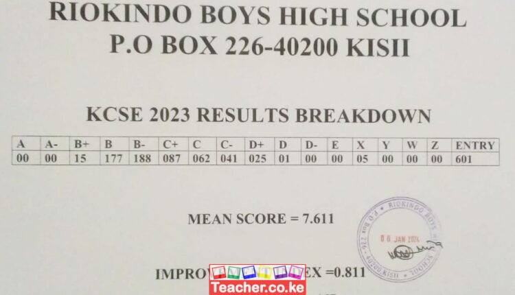 Riokindo Boys High School 2023 KCSE Results