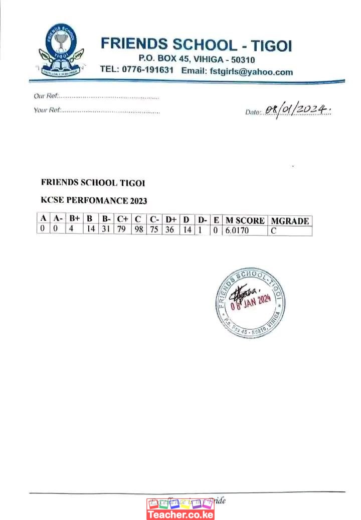 Friends School Tigoi 2023 Kcse Results