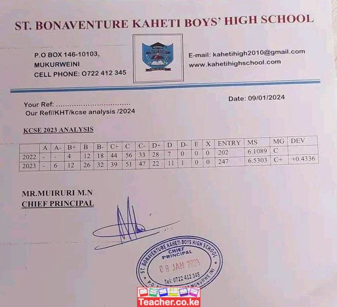 St Bonaventure Kaheti Boys High School 2023 Kcse Results