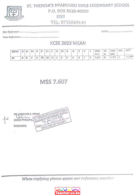 St Theresa S Nyangusu Girls Secondary School 2023 Kcse Results