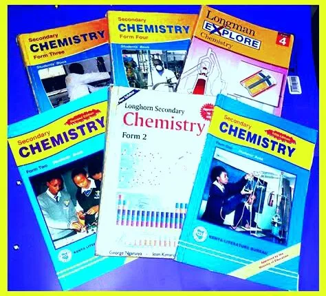 Chemistry F1-4 notes
