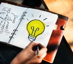 Science project writeup checklist