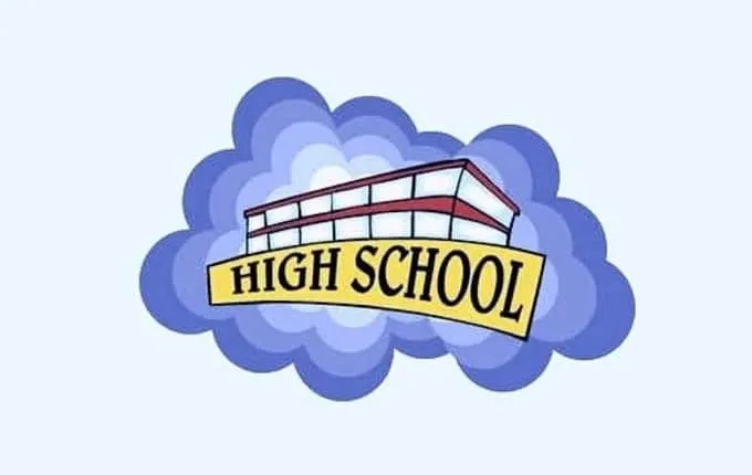 High School notes, secondary school notes, exams, topical questions and answers, form 1-4 resources,