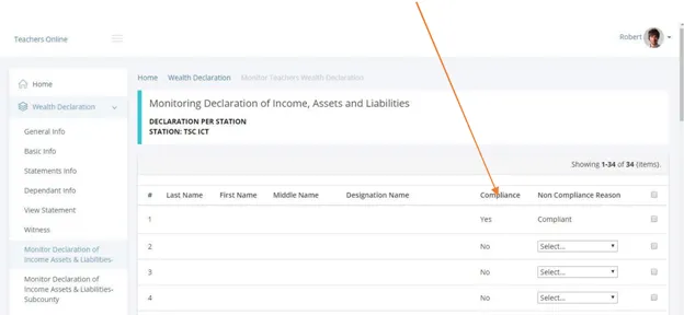  TSC Wealth Declaration