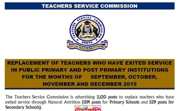 2020 TSC Jobs: Replacement Vacancies for Primary and Secondary Teachers for Sept-Dec 2019