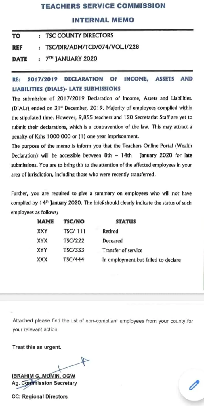 TSC Extends Wealth Declaration Deadline for 9,855 Teachers