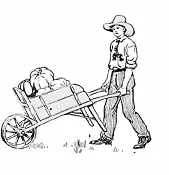 Man Pushing Wheelbarrow