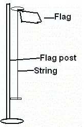 Simple Pulley