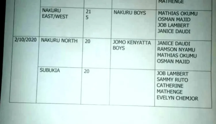 Nakuru County 2020 TSC Recruitment Interview Dates and Venues