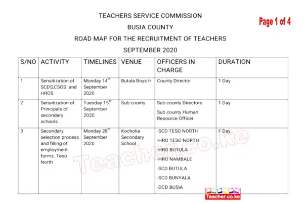 Page 1 of 2020 Busia County Revised TSC Recruitment Interview Dates, Venues, and Schedule.