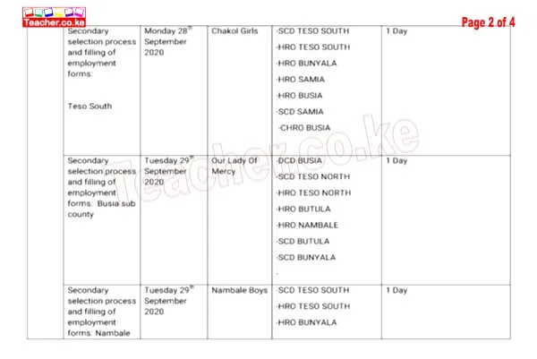 Page 2 of 2020 Busia County Revised TSC Recruitment Interview Dates, Venues, and Schedule.