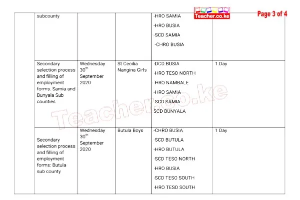 Page 3 of 2020 Busia County Revised TSC Recruitment Interview Dates, Venues, and Schedule.