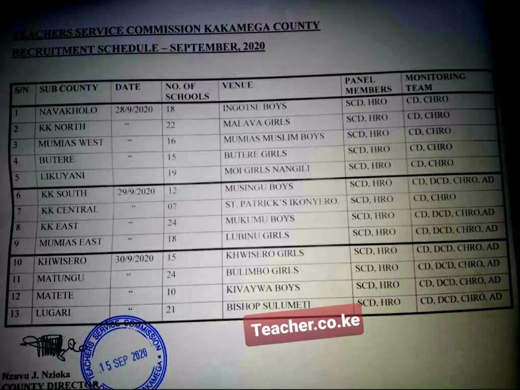 Revised 2020 Kakamega County TSC Recruitment Interview Dates, Venues and Schedule. [Photo/Courtesy]