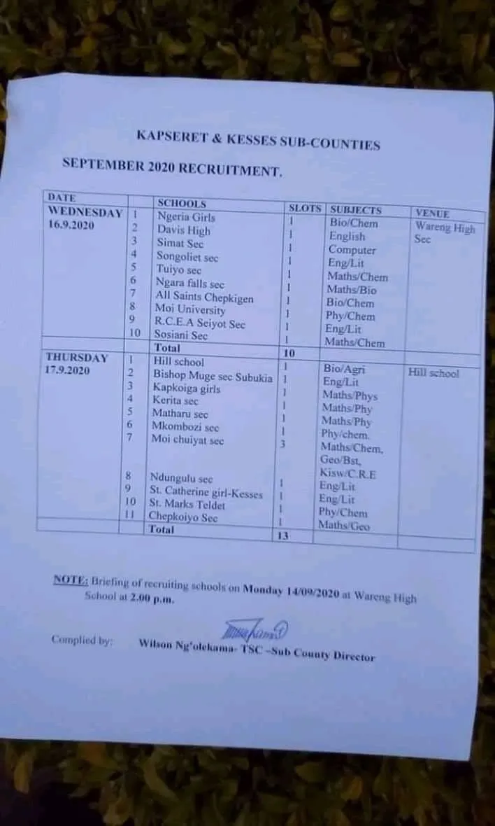 2020 Uasin Gishu County TSC Recruitment Interview Dates, Venues, and Schedule. 