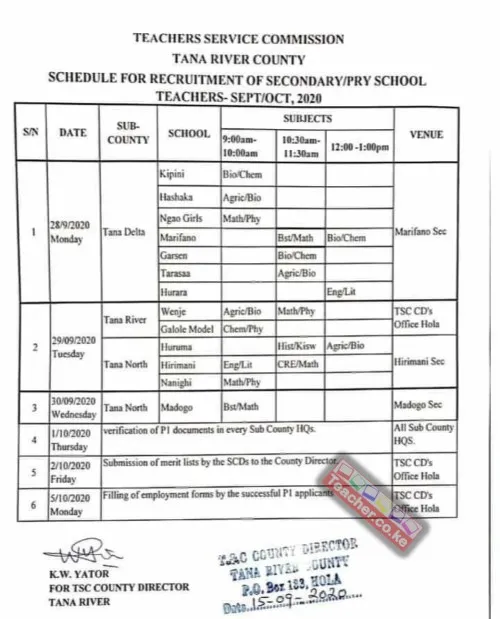 2020 Tana River County TSC Recruitment Interview Dates, Venues, and Schedule. 