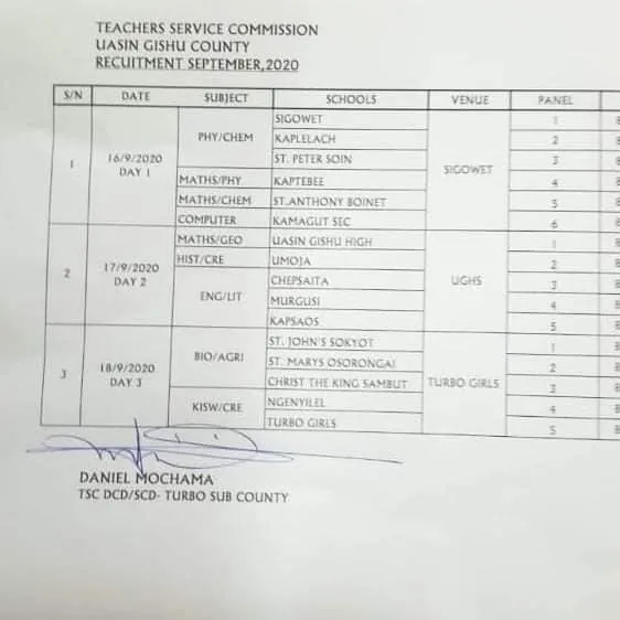2020 Uasin Gishu County TSC Recruitment Interview Dates, Venues, and Schedule.,