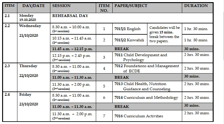 ECDE Timetable