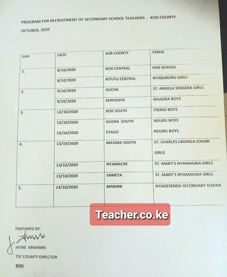 Kisii County Revised TSC Recruitment Interview dates.