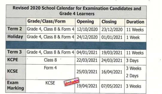 Revised 2020 School Calendar For Examination Candidates And Grade 4 Learners