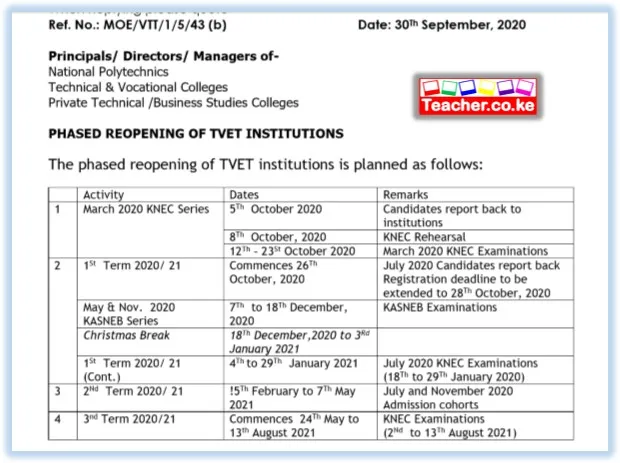 2020-2021 TVET Reopening Calendar, Term Dates, and KNEC Examinations Dates. 
