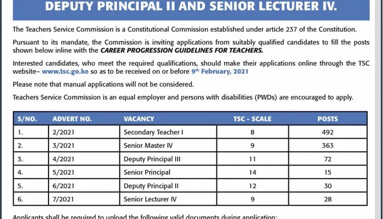 1,000 TSC Promotion Vacancies for Diploma Teachers 2021