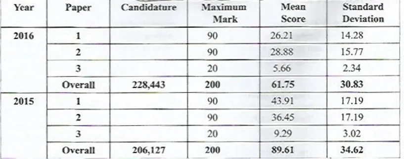 020621 1707 2019KCSEAGR2