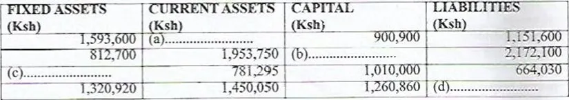 020721 0612 2019KCSEBUS6
