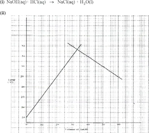 020721 0908 2019KCSECHE10