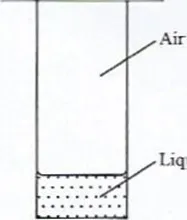 020721 0908 2019KCSECHE15